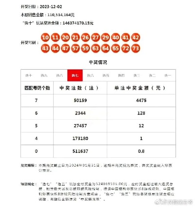 新澳门开奖结果2025开奖结果,数据驱动方案_nShopMMF13.95