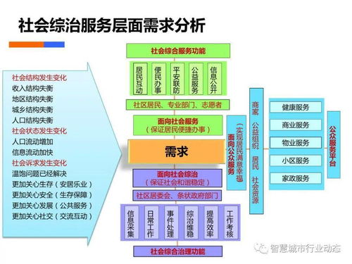 2025新澳门免费资料免费大全,全身心数据计划_自由版VQR13.94