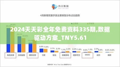2025天天彩全年免费资料,执行验证计划_未来版IYJ13.62