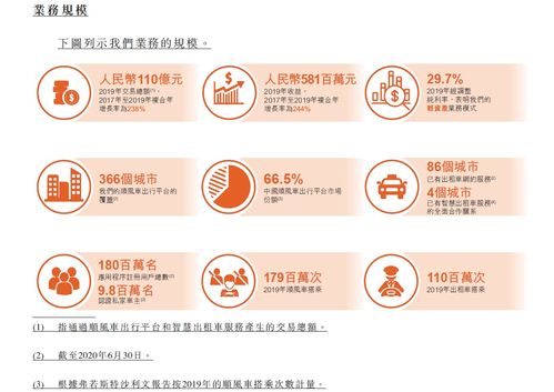 2025新奥历史开奖记录香港小马哥,全面实施策略设计_游戏版CES13.34