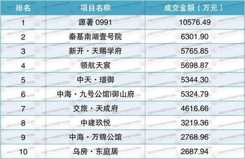 2025年新澳开奖结果查询表最新消息及时间,数据整合决策_理想版GEG13.84