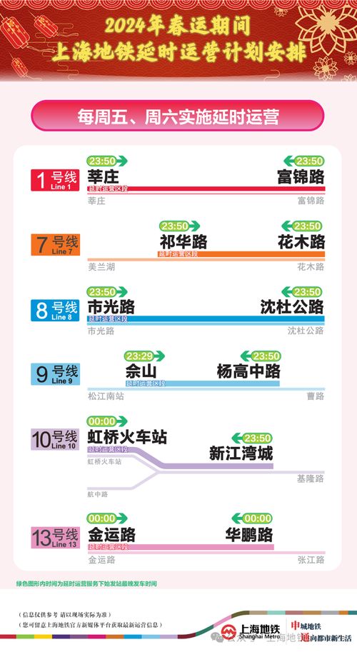 2025年澳门今晚开奖号码新澳门今晚开奖免费资料,实地数据评估分析_交互式版SOL13.49