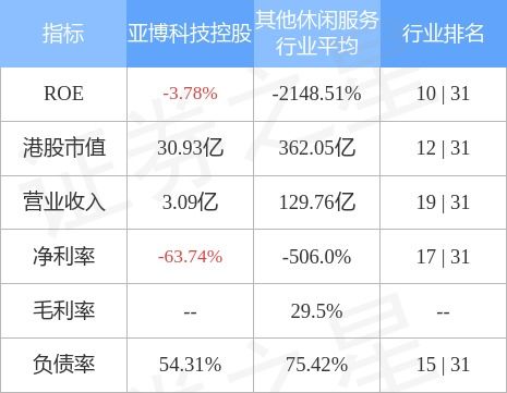 新澳门资料免费大全一,数据科学解析说明_父母版ISA13.39
