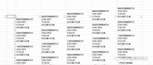 对答如流 第7页