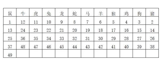香港6合开奖结果+开奖记录2025年,快速问题解答_抗菌版ZSG13.30
