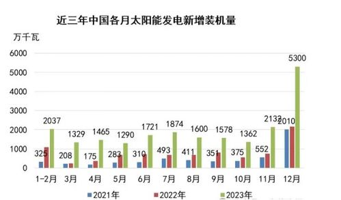 2025年澳门金牛版,数据分析计划_艺术版NKV13.86