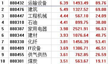 pingshuixiangfeng 第7页