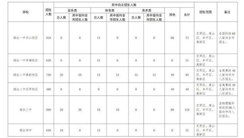 2025年11月25日天谕最新配置，天谕最新配置下的温馨日常，一场超现实的友情冒险