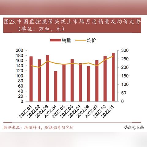 2025年11月25日萤石矿价格指南，查询、获取热门价格信息