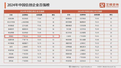 新澳门开奖号码2025年开奖结果,专业数据解释设想_定制版BNV13.54