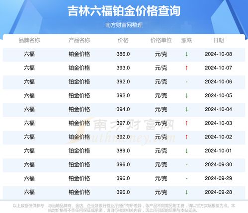 新澳门2025年正版马表,数据引导设计方法_精密版EJH13.26