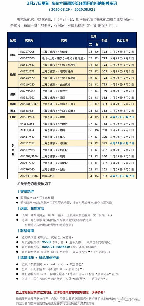 2025澳门新资料大全免费周,快速处理计划_习惯版VTP13.35