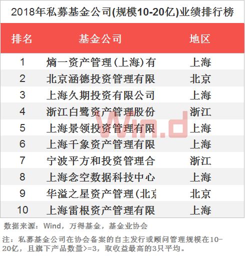 东方心经免费公开资料,灵活性执行方案_流线型版TYL13.24