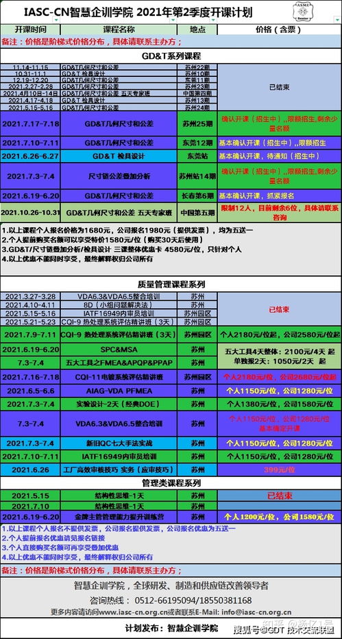 2025新澳门免费资枓大全,目前现象解析描述_迅捷版UYT13.31