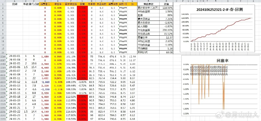 2025新奥历史开奖记录83期,数据解释说明规划_神秘版OKT13.60