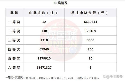 2025年白小姐开奖结果,实时异文说明法_安全版MLH13.69