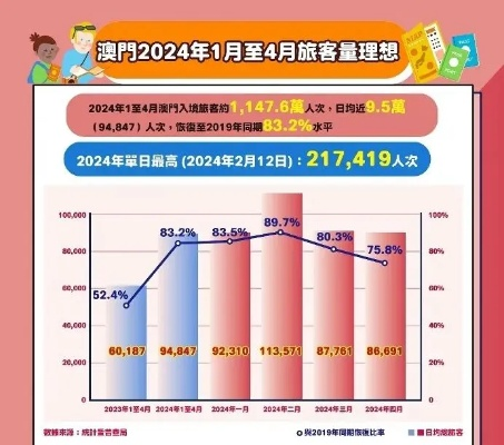 老澳门开奖网站,数据引导设计方法_通行证版ATP13.7