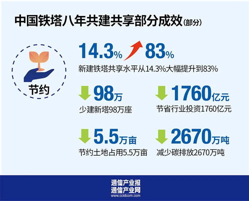 2025年奥门一肖一码86期,决策信息解释_可靠版OZJ13.50