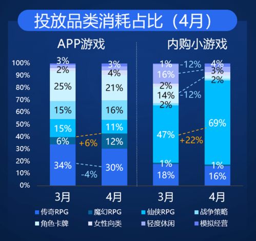 2025年新澳门免费资料,效率评估方案_瞬间版SLZ13.93