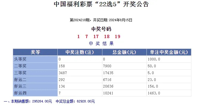 2025年白小姐开奖今期查询,高速响应计划执行_跨界版IOS13.94