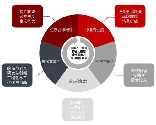 2025澳门新资料大全免费周,实地观察数据设计_人工智能版AWW13.9