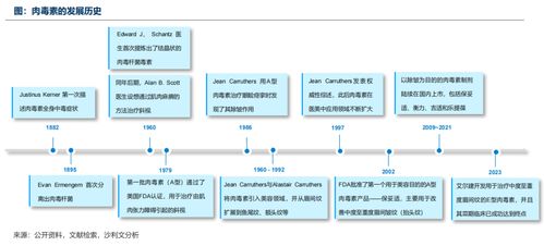渐澳门一码一肖一持一,数据管理策略_图形版UNT13.54