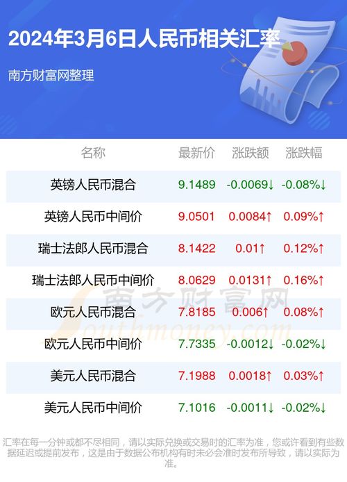 2025澳门今晚开什么号码新澳门开奖记录杳询今天,灵活执行方案_启动版EXH13.73