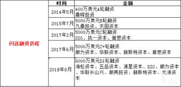 0149330查询,澳彩资料2025,即时解答解析分析_演讲版HFL13.20