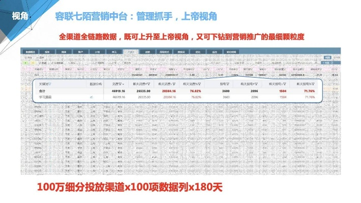 管家婆资料精准大全,全身心数据计划_TabletOYF13.92