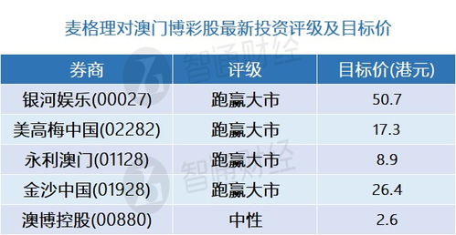 yiwuercai 第7页