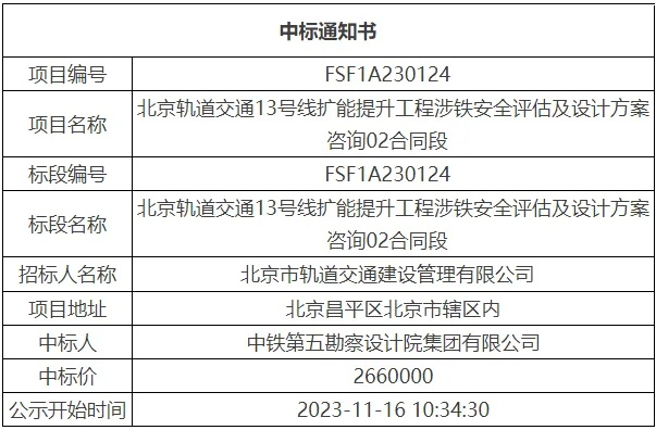 niaojilincui 第6页