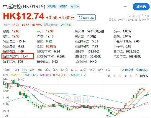 中海与中远合并最新动态深度解析与观点碰撞，2025年11月进展报告