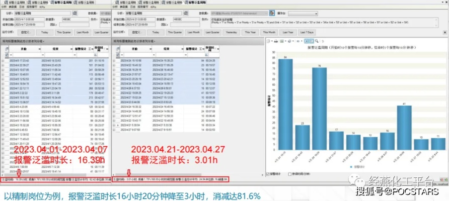 2025澳门天天开彩正版免资料,效率评估方案_性能版DCS13.65