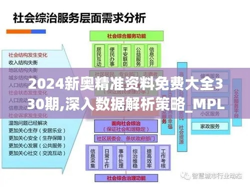 2025新奥资料免费精准051,精细化实施分析_高级版XPX13.73