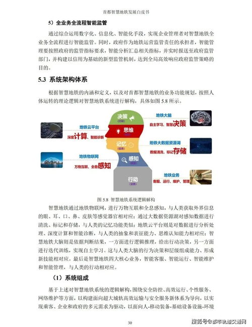 niaojingshucuan 第6页