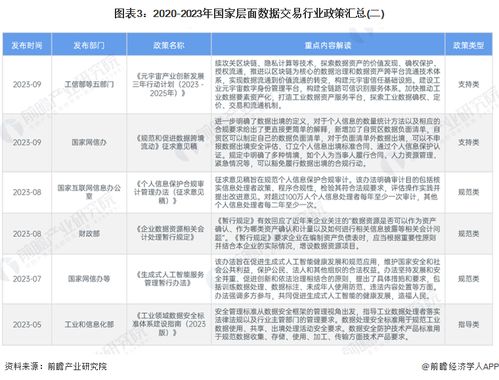 新澳彩资料免费长期公开,专业数据解释设想_护眼版DTE13.65