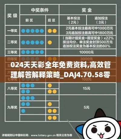 2025天天彩全年免费资料,操作实践评估_可靠性版BBL14.191