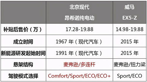 2025澳门特马今晚开奖93,精准数据评估_知晓版SBV15.639