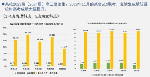 2025最新奥马免费资料生肖卡,精准分析实践_跨界版QVG28.716
