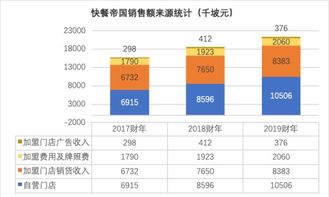 2025澳门免费精准资料,现象分析定义_物联网版NCD93.989