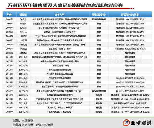 新澳六开奖结果资料查询,稳固计划实施_光辉版GAL64.427