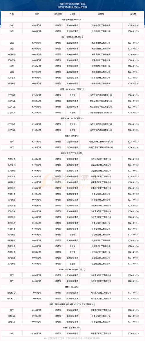 2025年深圳最新翻译趋势展望，行业前沿动态