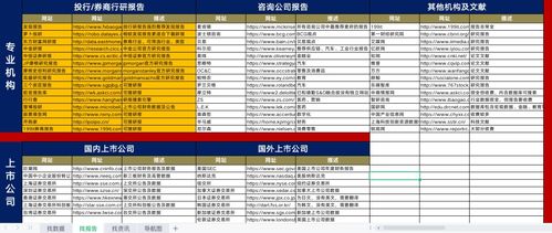 2025新澳免费资料五不中资料,执行验证计划_专属版HBY22.894