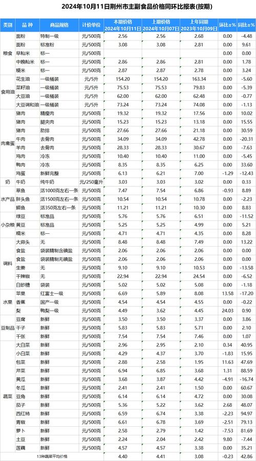 揭秘，热门行政机构的力量与未来展望 —— 2025年11月28日的洞察与前瞻