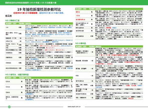 2025澳门精准正版资料63期,实时处理解答计划_私人版YSO71.199