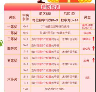 2025年港彩开奖结果,稳健设计策略_影视版RJP38.162