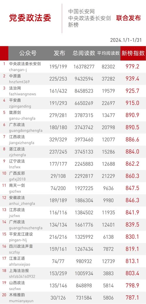 2025年香港资料免费大全,系统评估分析_冷静版WZE19.565