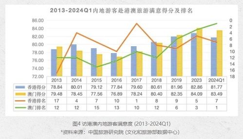 新澳门2025年正版免费公开,多元化诊断解决_流线型版QBQ14.522