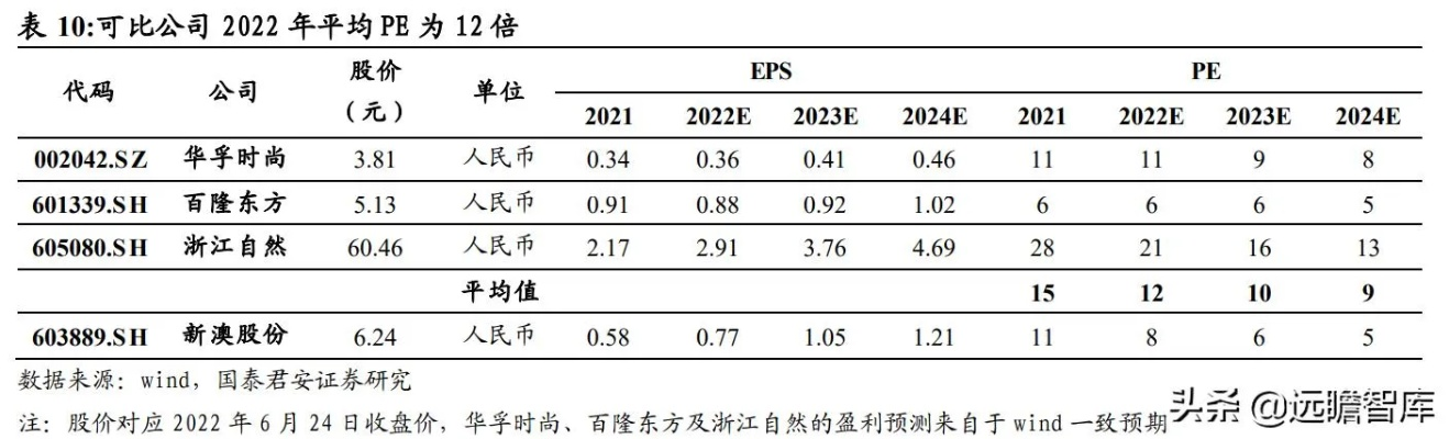 2025新澳精准资料免费提供下载,行动规划执行_计算能力版JAJ51.266