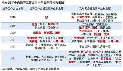 yarenshenzhi 第6页